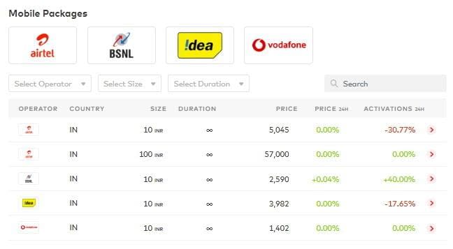 India Prepaid Top up Packages Tradeable on DENT Exchange