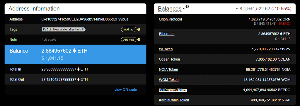 KuCoin Recovery Wallet