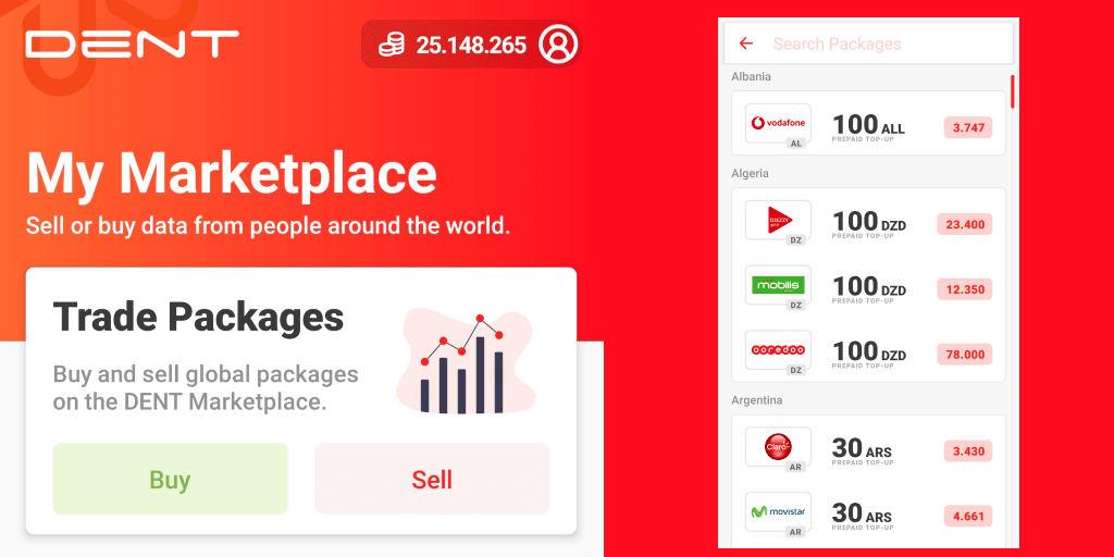 DENT Marketplace