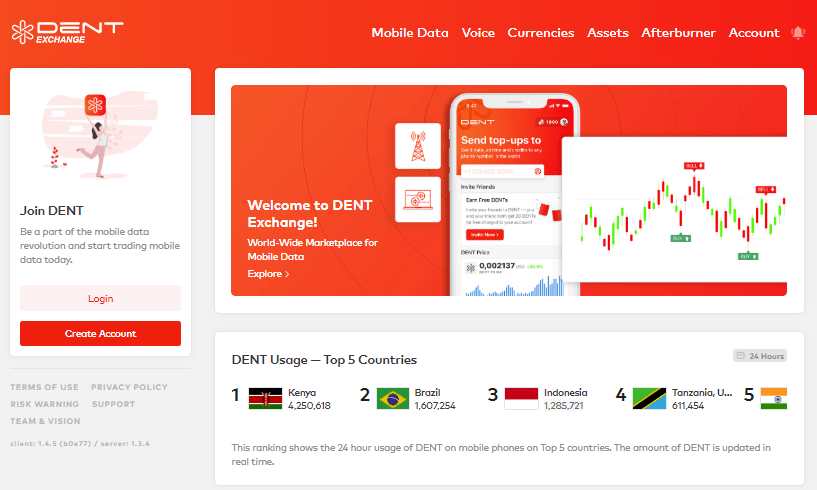 DENT Exchange Screenshot